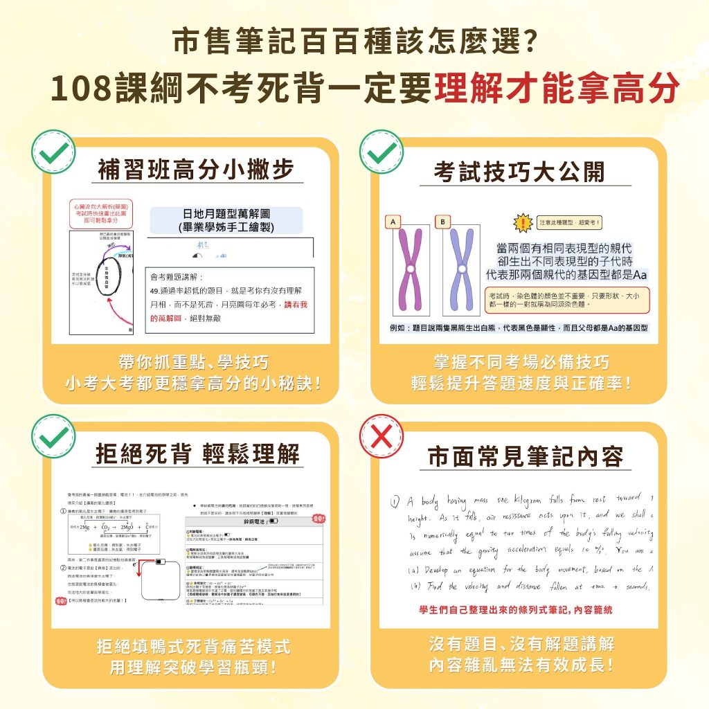 國中自然參考書內容與題型比較